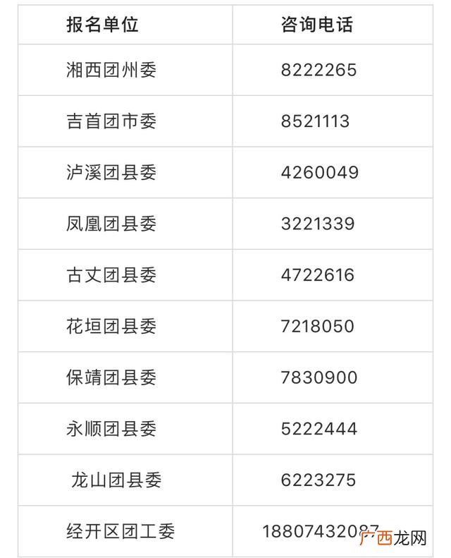 创业英才,创业享英才