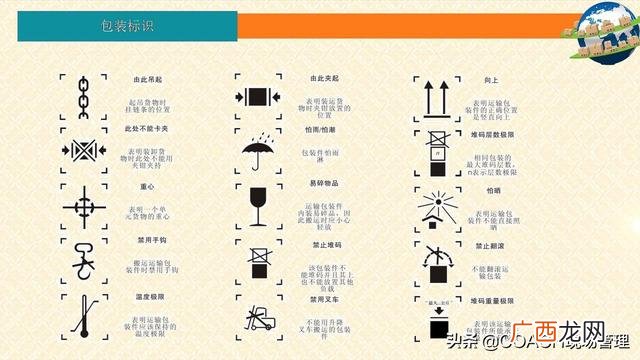 仓库安全培训内容 仓库培训内容课程