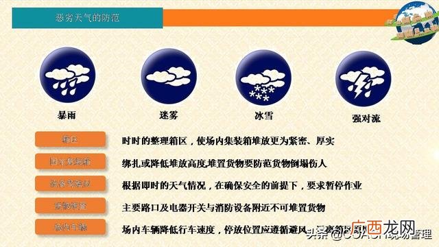 仓库安全培训内容 仓库培训内容课程