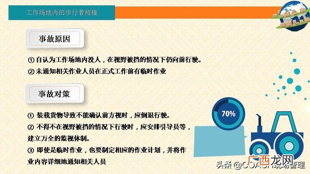 仓库安全培训内容 仓库培训内容课程