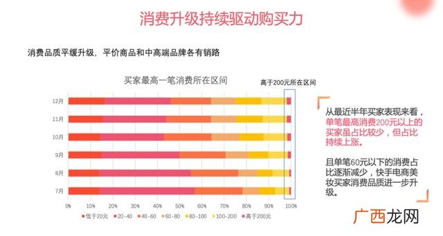 77英姐有真正的工厂吗 快手创业指南