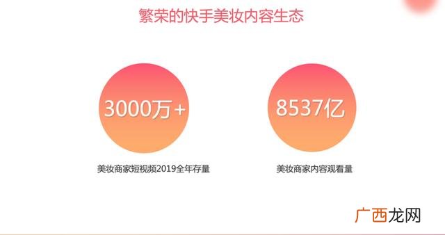 77英姐有真正的工厂吗 快手创业指南
