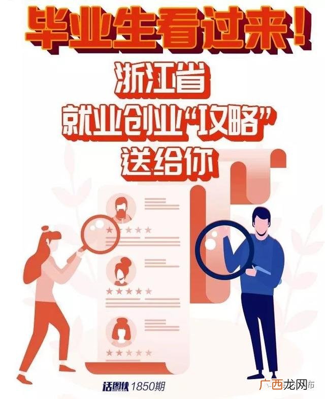 台州就业补贴申请条件,台州创业扶持政策