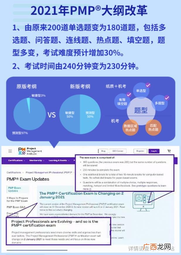 pmp考试时间2021,pmp考试报名时间2021