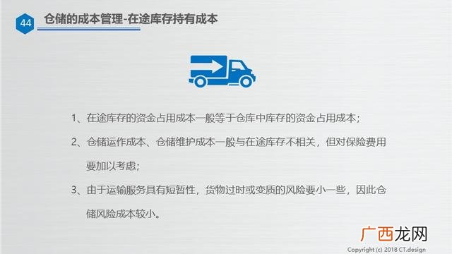 仓库管理培训资料ppt 仓库管理培训内容