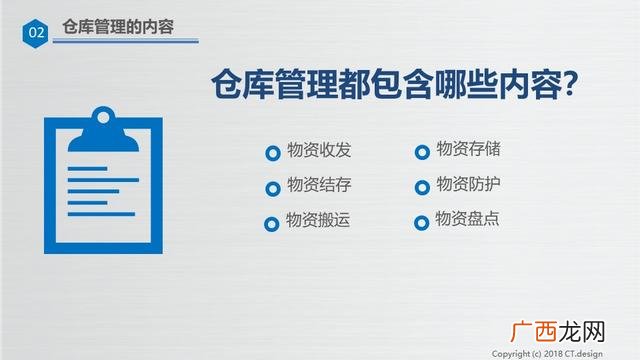 仓库管理培训资料ppt 仓库管理培训内容