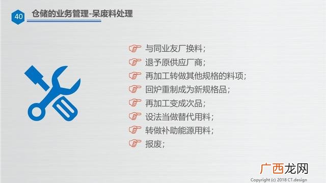 仓库管理培训资料ppt 仓库管理培训内容