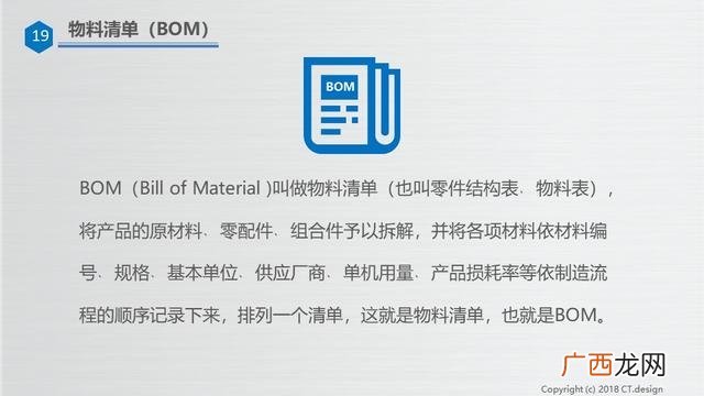 仓库管理培训资料ppt 仓库管理培训内容