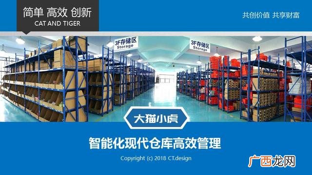 仓库管理培训资料ppt 仓库管理培训内容