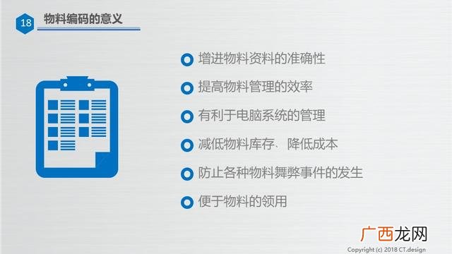仓库管理培训资料ppt 仓库管理培训内容