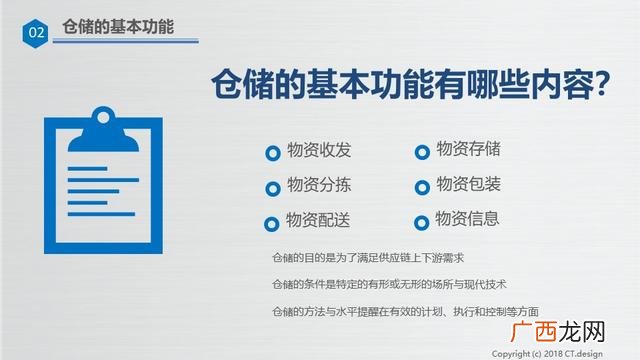 仓库管理培训资料ppt 仓库管理培训内容