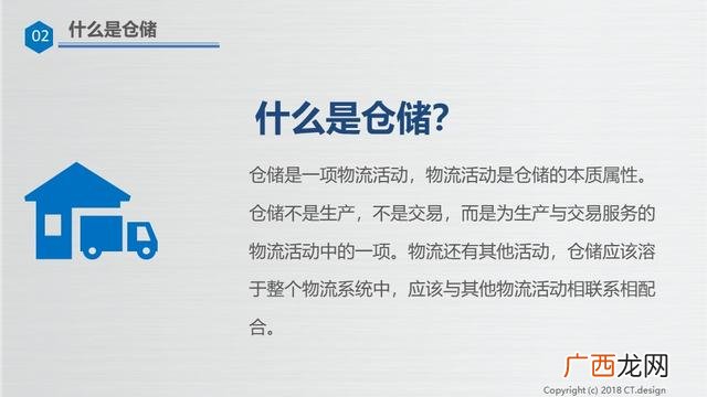 仓库管理培训资料ppt 仓库管理培训内容