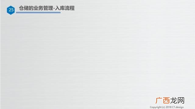 仓库管理培训资料ppt 仓库管理培训内容