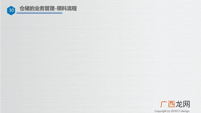 仓库管理培训资料ppt 仓库管理培训内容