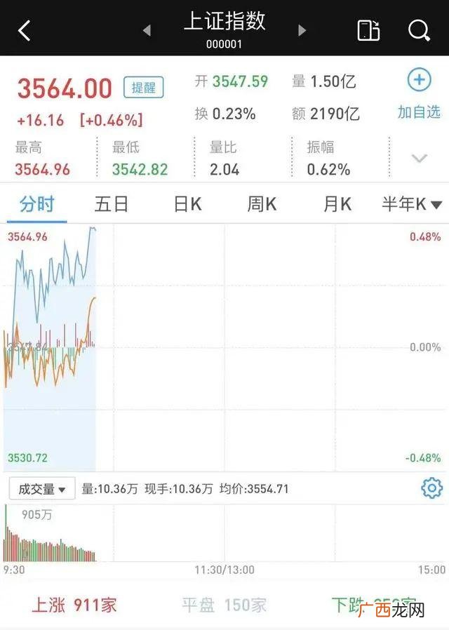 创业板市场风险揭示书,我国的创业板市场的定位为
