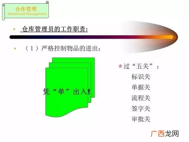 仓库管理员总结及工作回顾 仓库管理员培训ppt