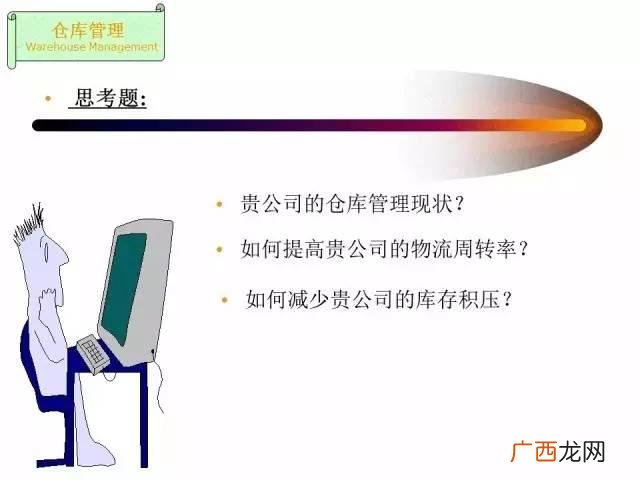 仓库管理员总结及工作回顾 仓库管理员培训ppt