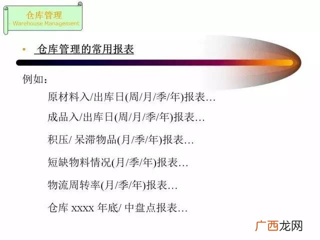 仓库管理员总结及工作回顾 仓库管理员培训ppt