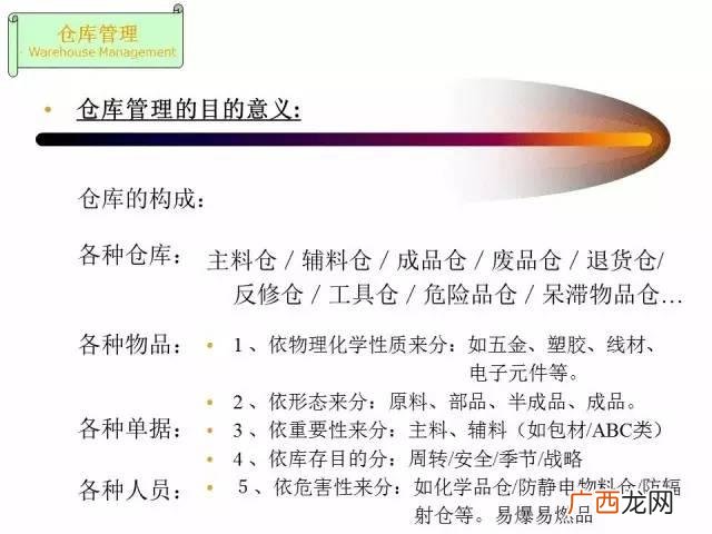 仓库管理员总结及工作回顾 仓库管理员培训ppt