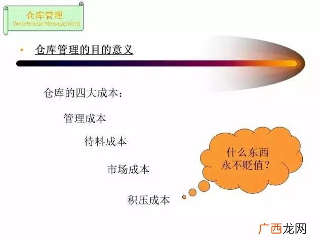 仓库管理员总结及工作回顾 仓库管理员培训ppt