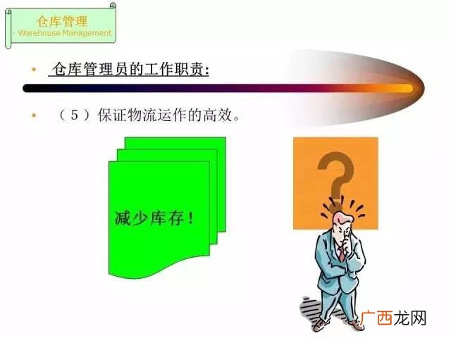 仓库管理员总结及工作回顾 仓库管理员培训ppt