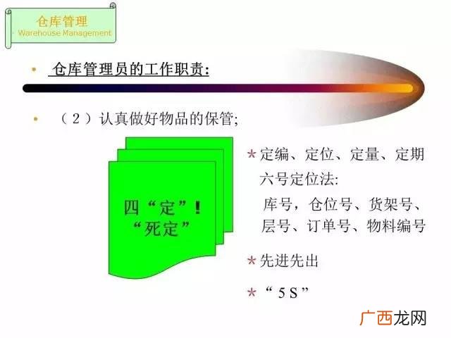 仓库管理员总结及工作回顾 仓库管理员培训ppt