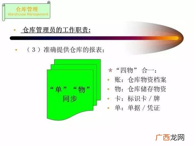 仓库管理员总结及工作回顾 仓库管理员培训ppt