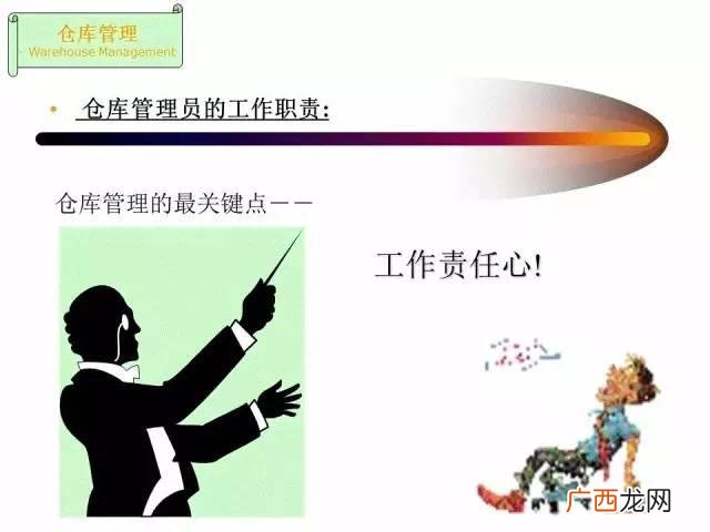 仓库管理员总结及工作回顾 仓库管理员培训ppt