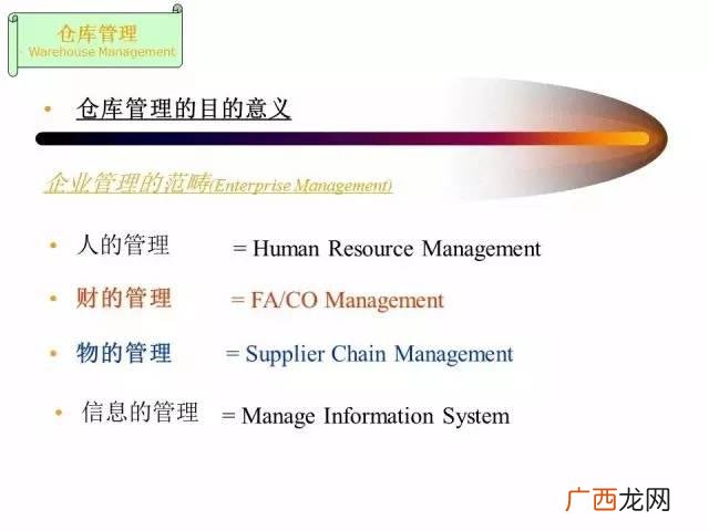 仓库管理员总结及工作回顾 仓库管理员培训ppt