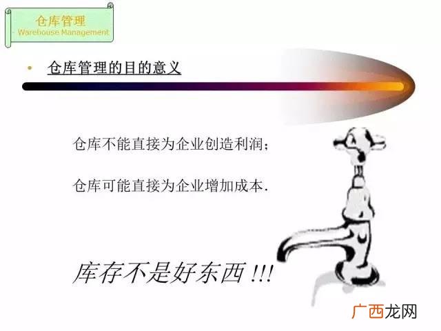 仓库管理员总结及工作回顾 仓库管理员培训ppt
