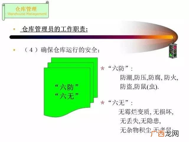 仓库管理员总结及工作回顾 仓库管理员培训ppt