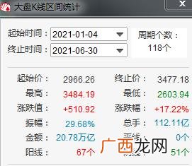 什么是创业板指数,创业板指数股票名单