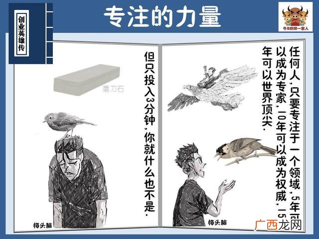 关于创业的板报 创新创业青春奋斗板报