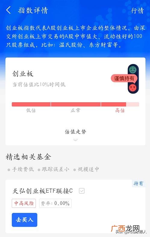 创业板指数基金都有什么 创业板指数基金
