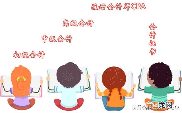学会计的基本条件和学历要求,零基础学会计