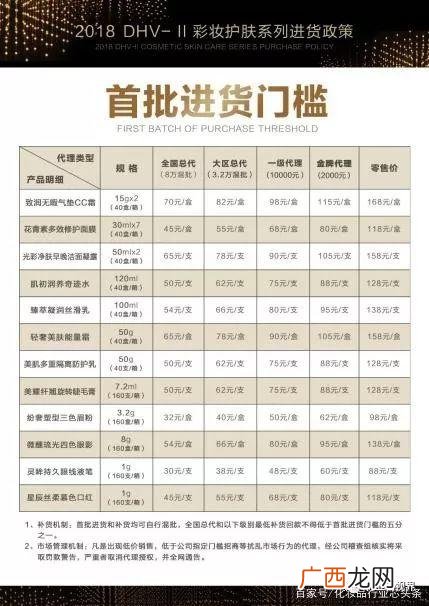 加入化妆品代理一般要多少钱,护肤品微商代理免费加入