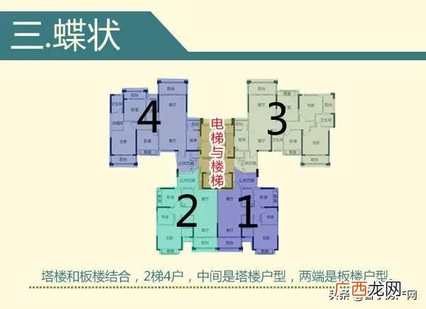 一个楼盘的50条缺点 写楼盘的50个缺点