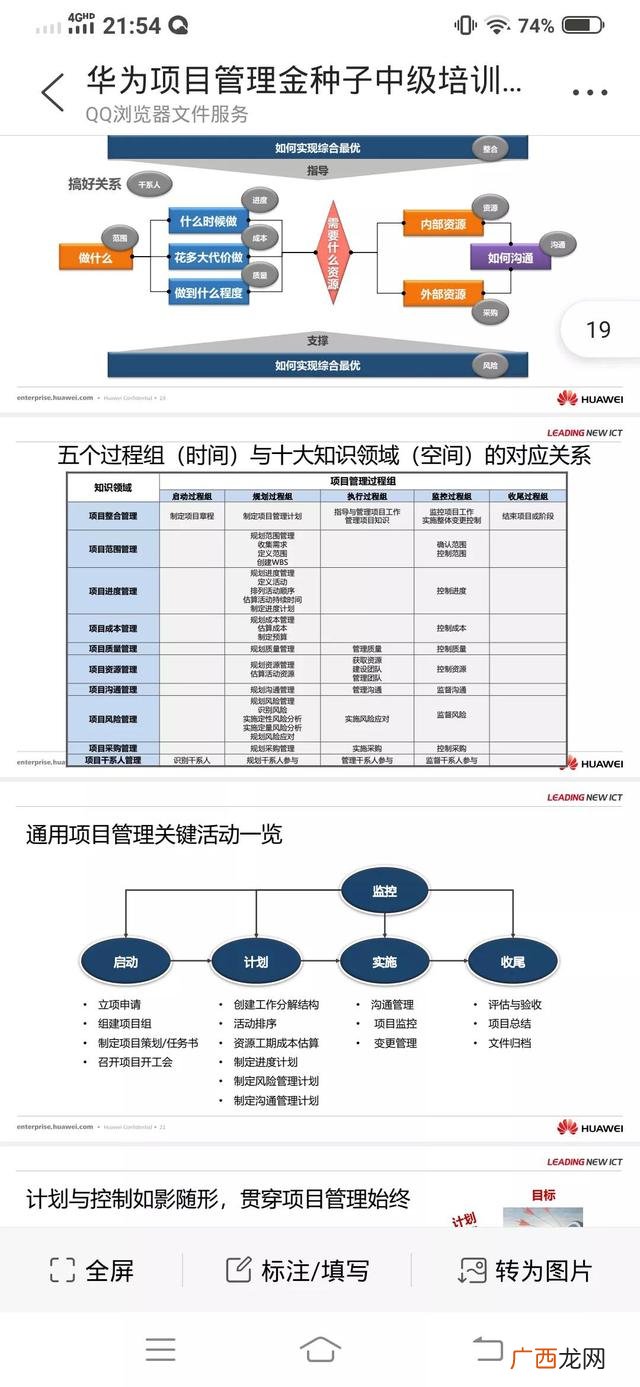 关于管理方面的培训课程,项目管理能力培训课程