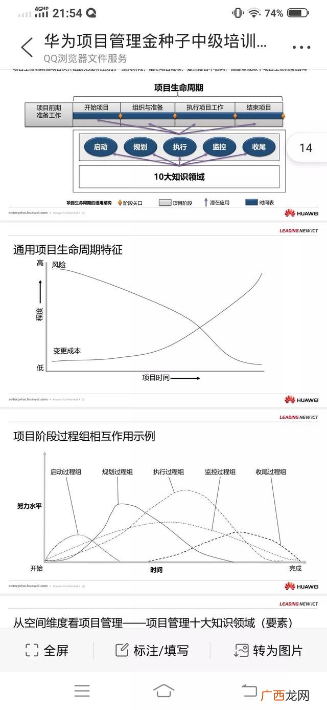 关于管理方面的培训课程,项目管理能力培训课程