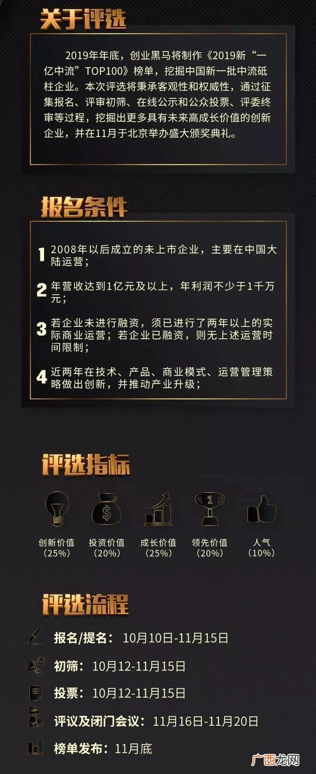创业黑马能涨到多少,创业效率黑马实验室