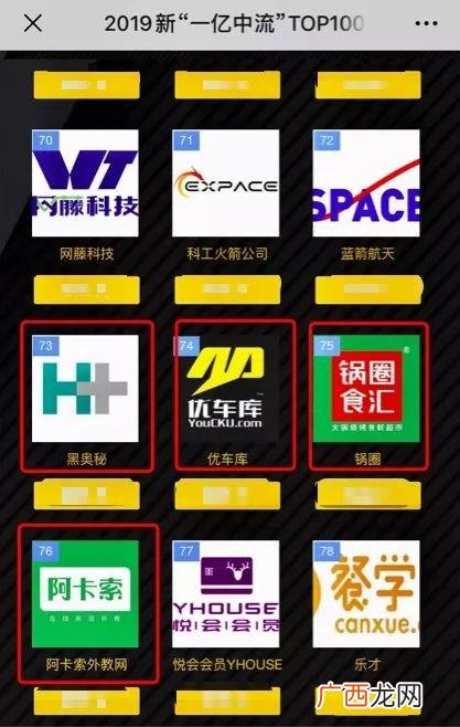 创业黑马能涨到多少,创业效率黑马实验室