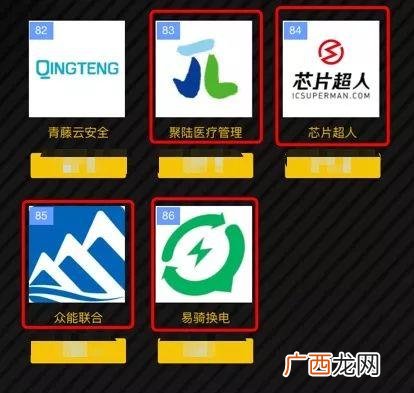创业黑马能涨到多少,创业效率黑马实验室