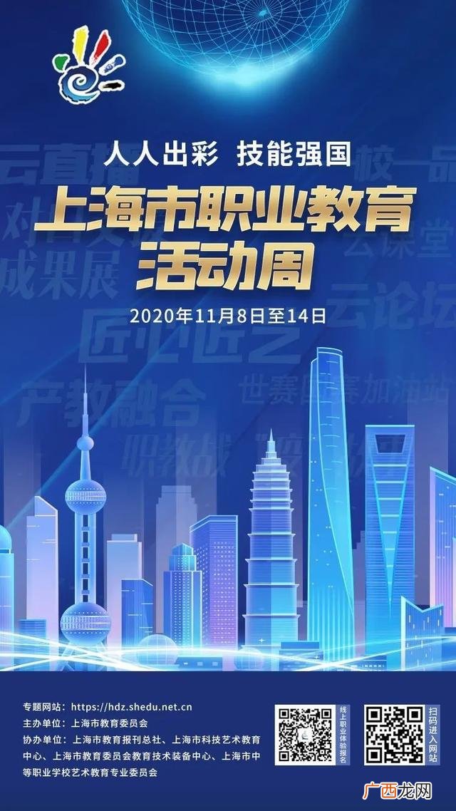 2022创业走向,2020年自主创业方向