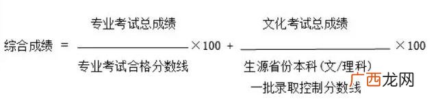 学服装设计真的没有出路吗 服装创业学什么专业