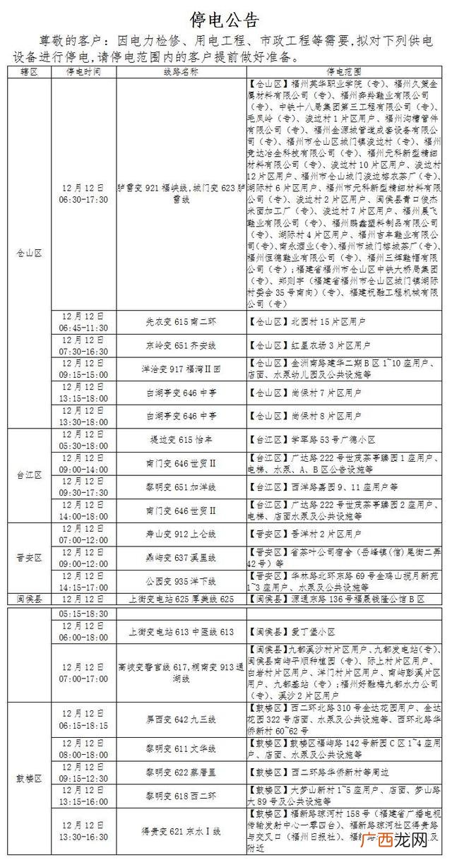 国际创业园,润丰创业园
