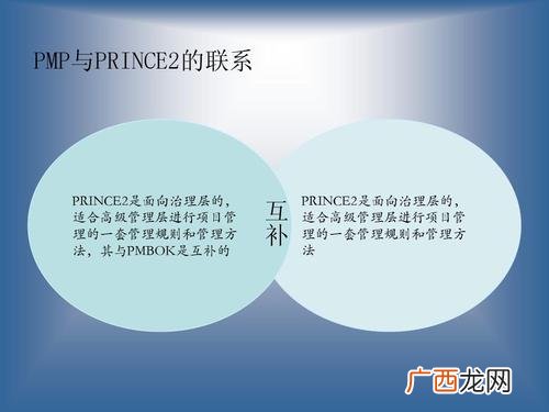 pmp挂靠一年多少钱 高级项目经理证书