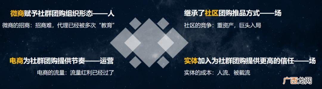 加入名义初品需要多少钱,名义初品怎么代理