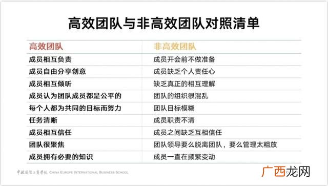 创业的关键要素,创业要素的核心