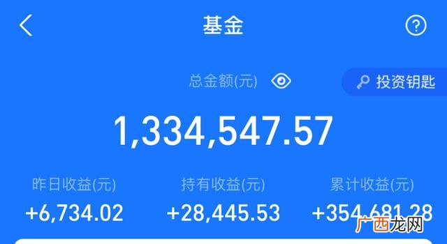 创业板50是怎么选出来的,创业板50指数怎么买