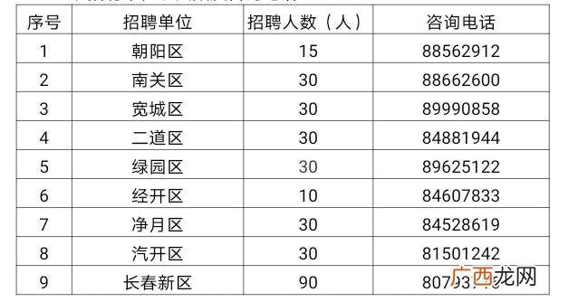中国创业网官网 家创业网